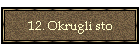 12. Okrugli sto