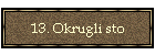 13. Okrugli sto