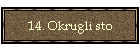 14. Okrugli sto